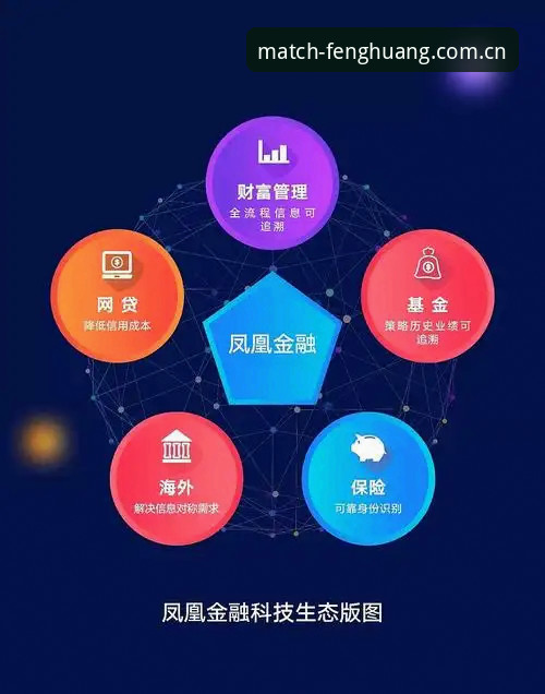 fh凤凰平台实用指南：掌握最新fh体育官网入口与全场景互动技巧