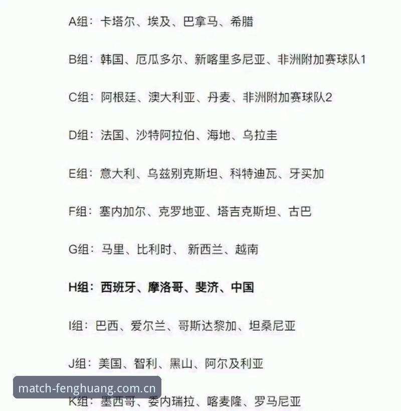 U17世界杯抽签结果深度评测：中国男女足分组形势与平台观赛体验分析